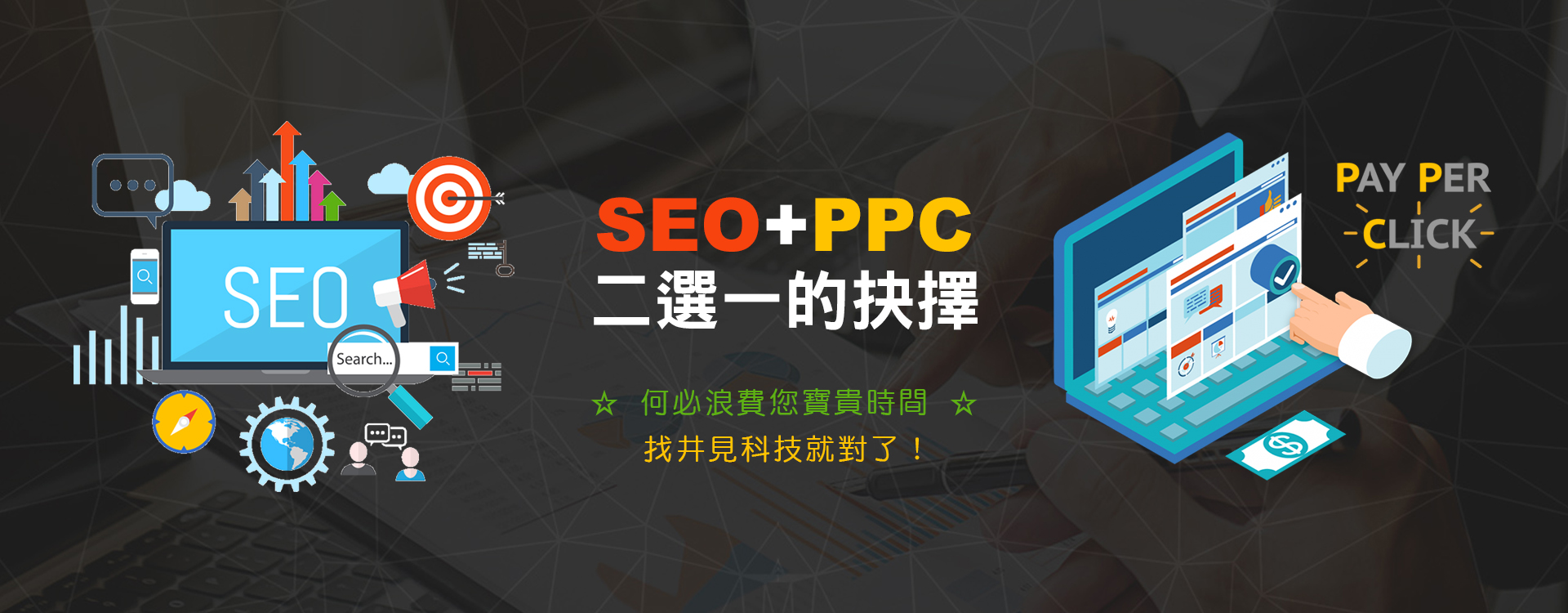 關鍵字廣告,網頁設計