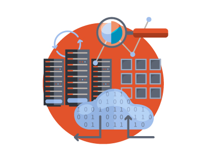 關鍵字廣告,網頁設計